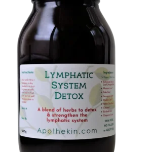 Lymphatic System Detox - 200g