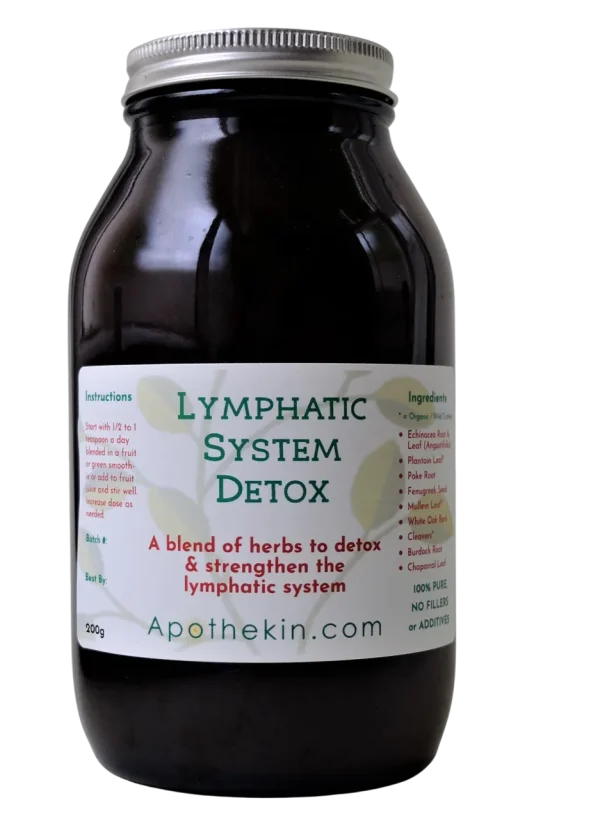 Lymphatic System Detox - 200g